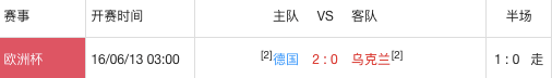 KY开元集团官网:
乌克兰VS德国欧国联赛事前瞻分析(图6) KY开元集团官网:
乌克兰VS德国欧国联赛事前瞻分析(图6)