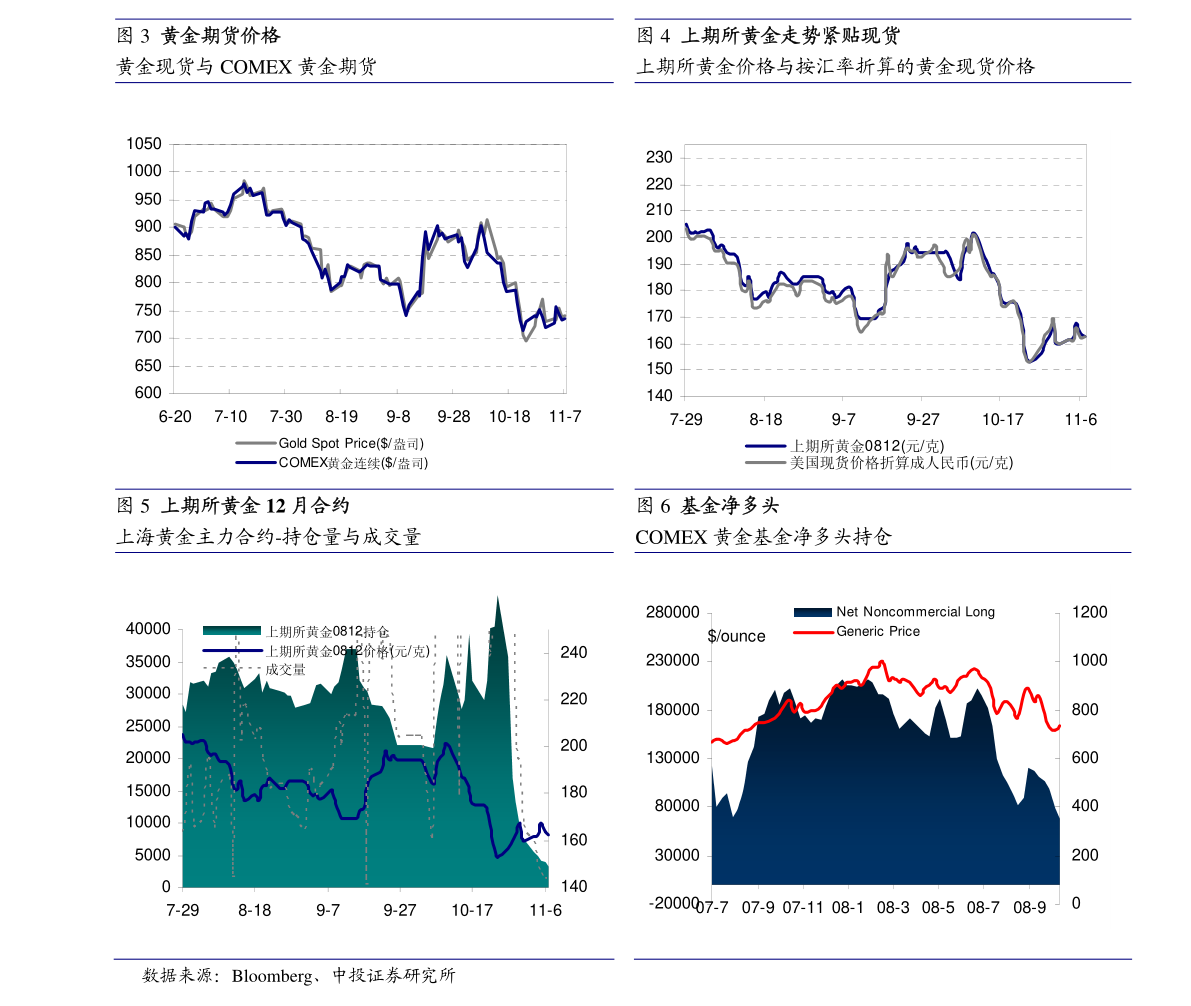 KY开元集团官网