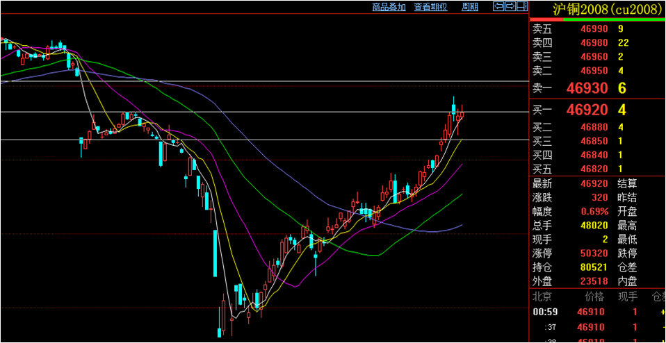 ‘KY开元集团官网’马内突破造点,米尔纳操刀命中(图2) ky开元