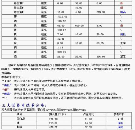 冯传波解答了心头隆胸手术的各种疑问:ky开元(图1) ky开元
