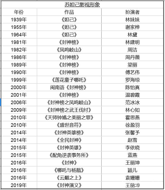 KY开元集团官网