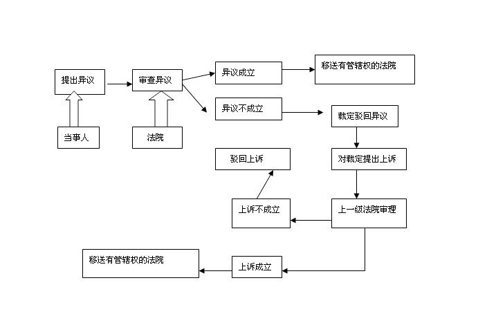ky开元